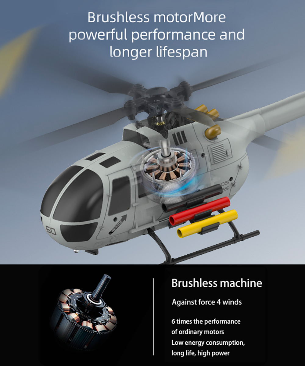 RC ERA C186S BO105 Helicopter  - Rc Helicopter Gyro ulasan dan harga